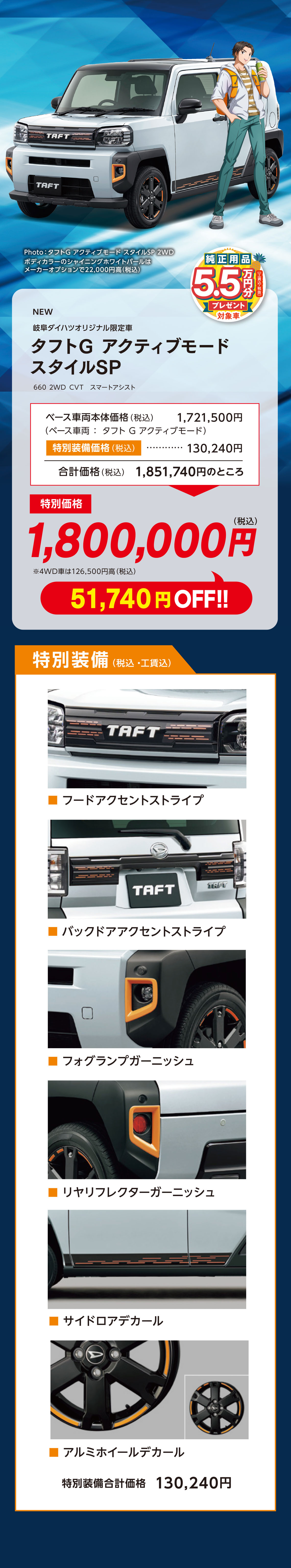 タフト